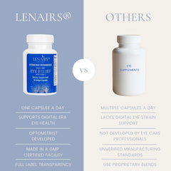 LENAIRS astaxanthin capsule highlighting antioxidant protection for eyes.