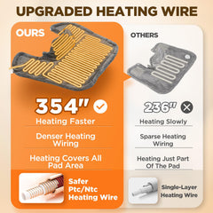 Lenmen graphene-infused heat reaches deeper to relax shoulder muscles.
