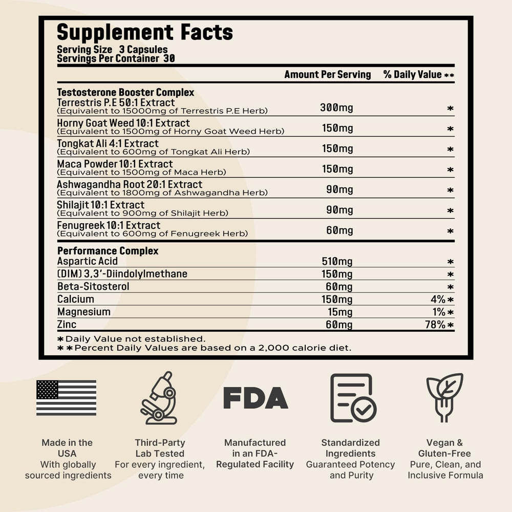 Leotri T-Booster capsules provide convenient daily energy and endurance support.
