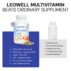 Leowell Multivitamin bottle in family use setting.