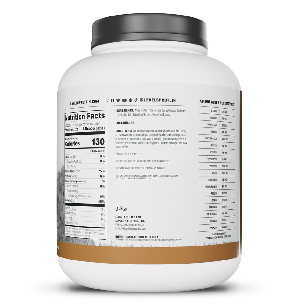 Levels cacao detail reveals rich chocolate flavor with natural sweetness.