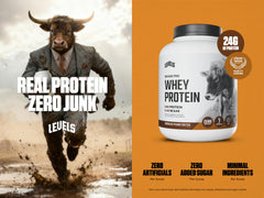 Levels Grass Fed Whey ingredients panel highlights clean nutrition