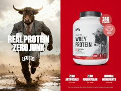 Levels Grass-Fed Whey label and ingredients showing clean dairy.