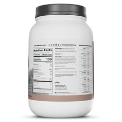 Levels Grass Fed Whey Protein ingredients panel highlighting quality for informed choices