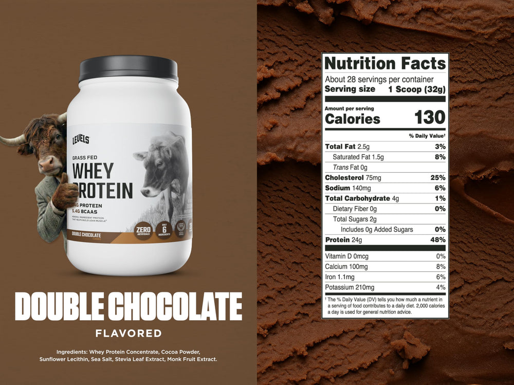 Levels Grass Fed Whey Scoop in shake shows quick mix and texture