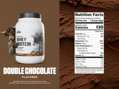 Levels Grass Fed Whey Scoop in shake shows quick mix and texture