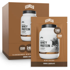 Levels Grass-Fed Whey tub front with clean ingredients and no artificial additives.