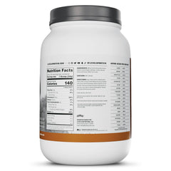 Levels Made in USA label indicating trusted production standards.