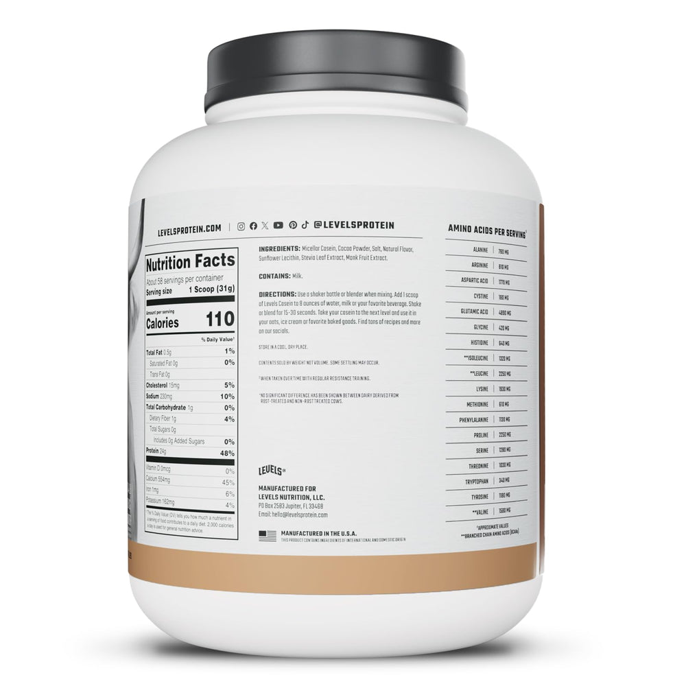 Packaging emphasizes no artificial flavors or fillers from Levels Nutrition.