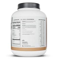 Packaging emphasizes no artificial flavors or fillers from Levels Nutrition.