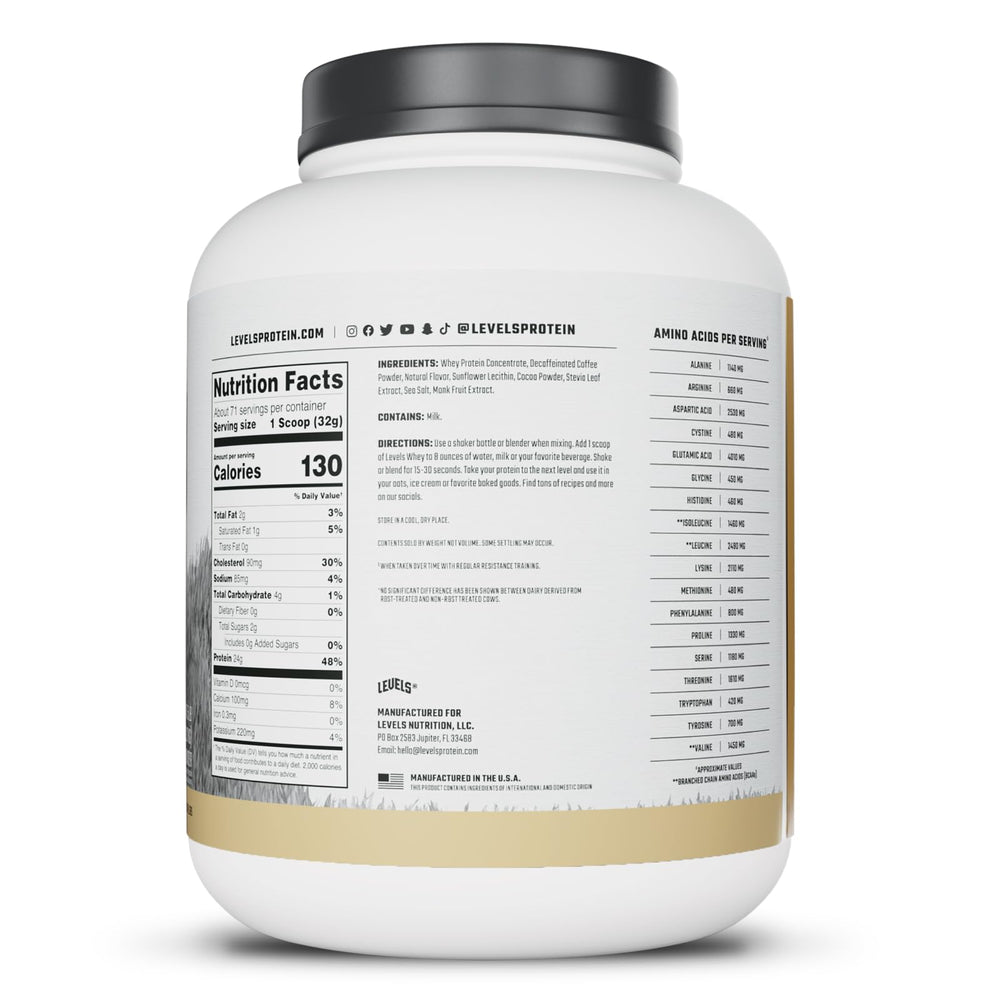 Levels USA-made whey preserves bioactivity and quality.