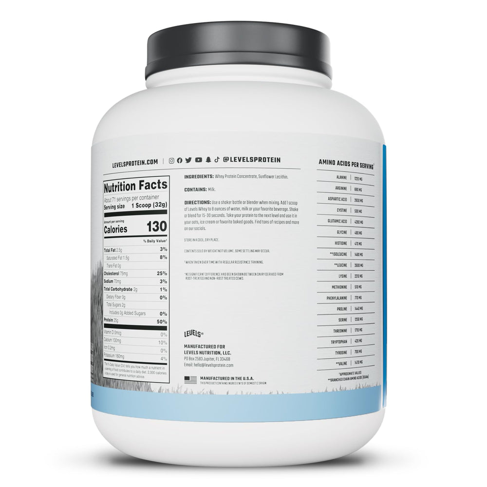 Levels whey concentrate cold-process close-up emphasizing purity