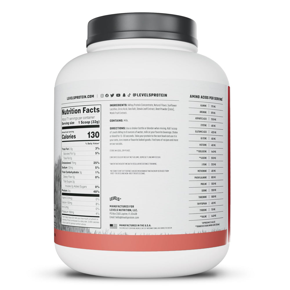 Levels Whey concentrate with cold-process microfiltered badge.