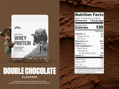Levels double chocolate shake pouring shows rich cacao flavor with monk fruit sweetness.