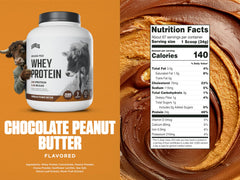 Levels Whey Protein Chocolate Peanut Butter powder close-up shows flavor