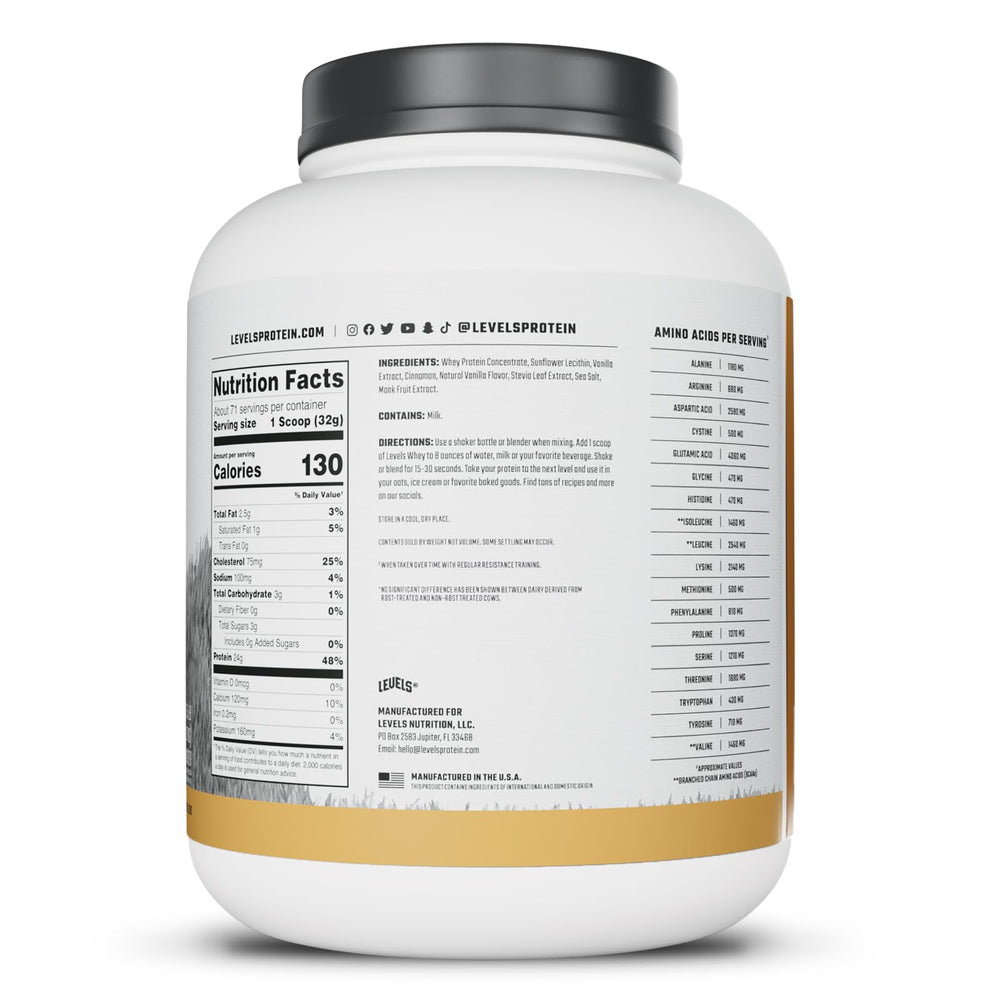 Levels Whey Protein ingredients panel clarifies clean labels and minimal additives.