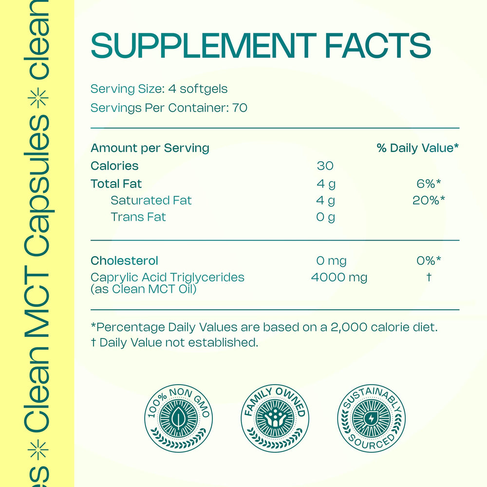 LevelUp Clean MCT Oil Capsules softgel capsules ready for quick focus.
