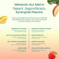 LevelUp GLP Superfood enzymes blend image suggests post-meal support.