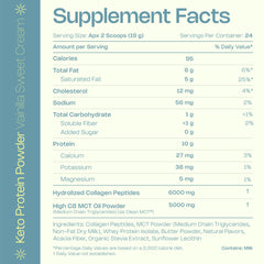 LevelUp Keto Protein shaker ready for a quick, protein-packed shake.