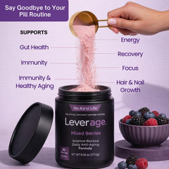 Leverage spoon with powder ready to mix for daily use.