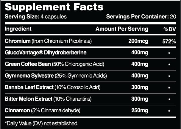 Close-up of Leviathan GlucoSurge capsules for daily use