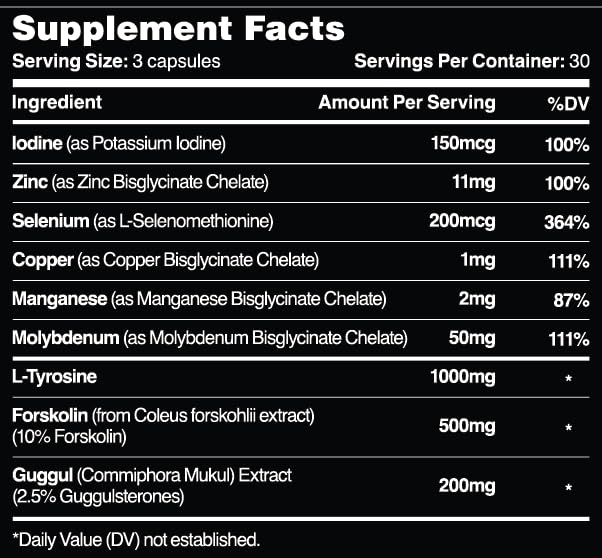 Leviathan Thyroid Support label closeup highlights the blend for hormone balance