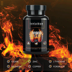 Leviathan Thyroid Support vitamins panel featuring selenium, zinc, manganese for balance
