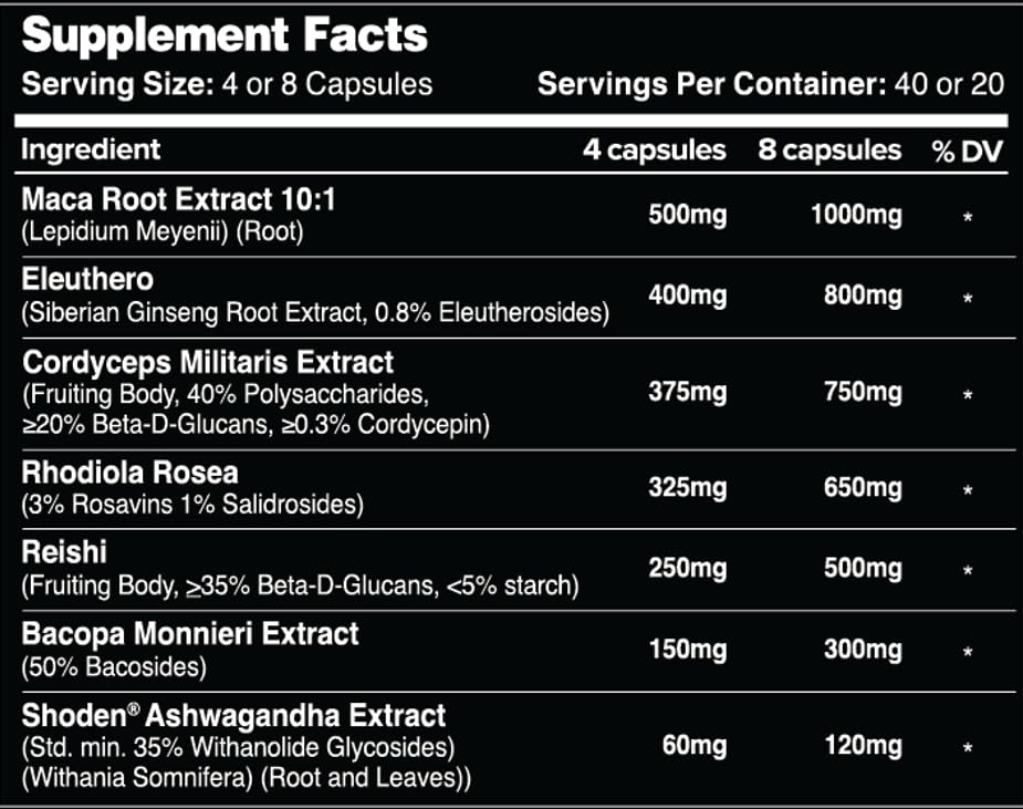 Leviathan Vizure cordyceps capsules bottle highlights adaptogens for resilience.