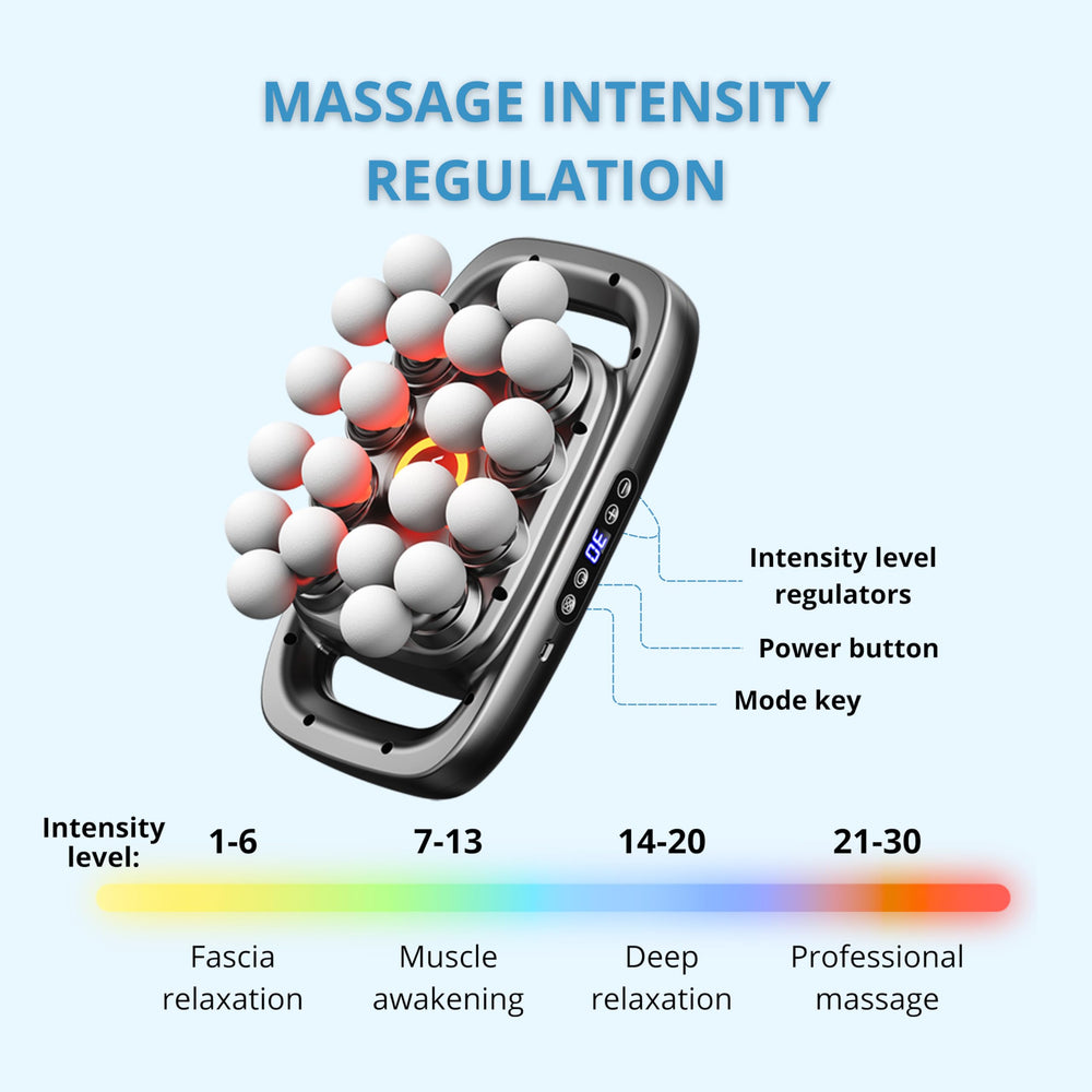 LEVILO 20-head massage gun all-in-one recovery tool for wellness