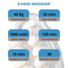 LEVILO quiet motor enables discreet massages in office or bedroom.
