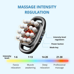 LEVILO ideal gift for fitness enthusiasts