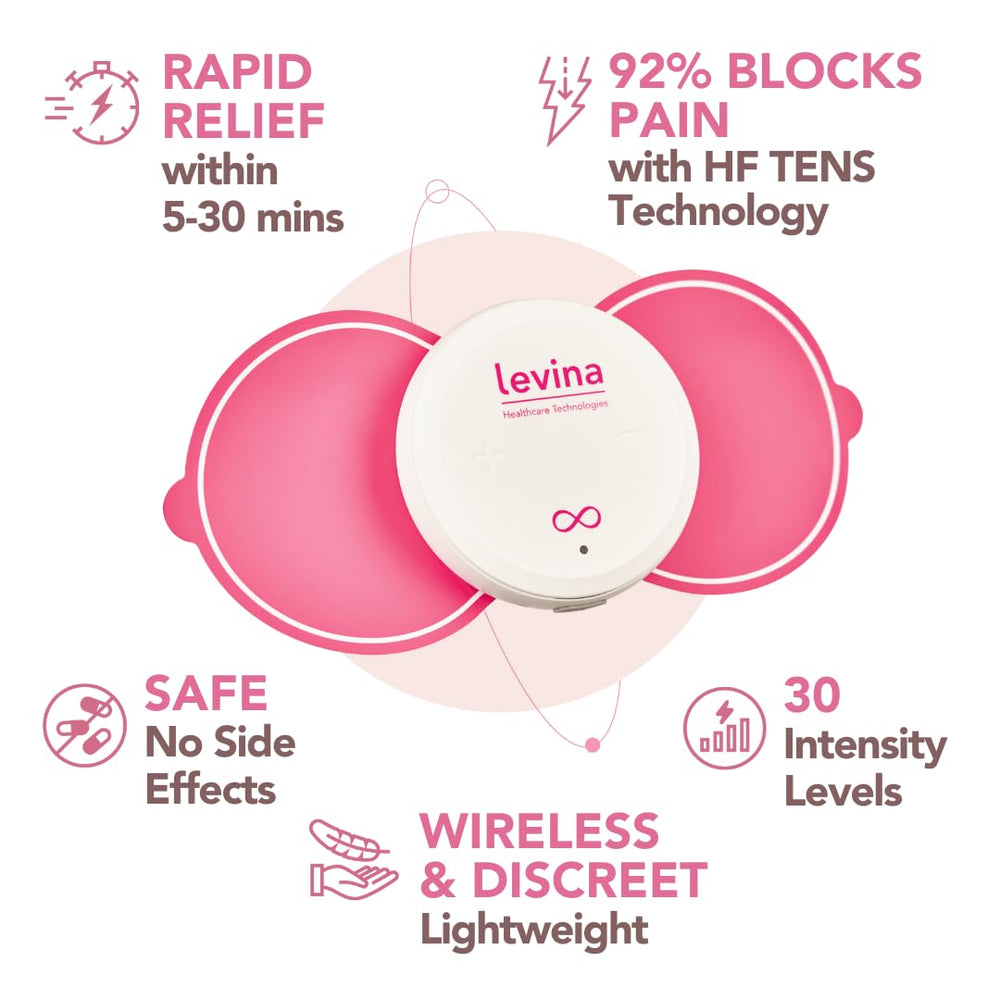 Levina RS-38 rechargeable Type-C battery with 12-15 uses per charge.