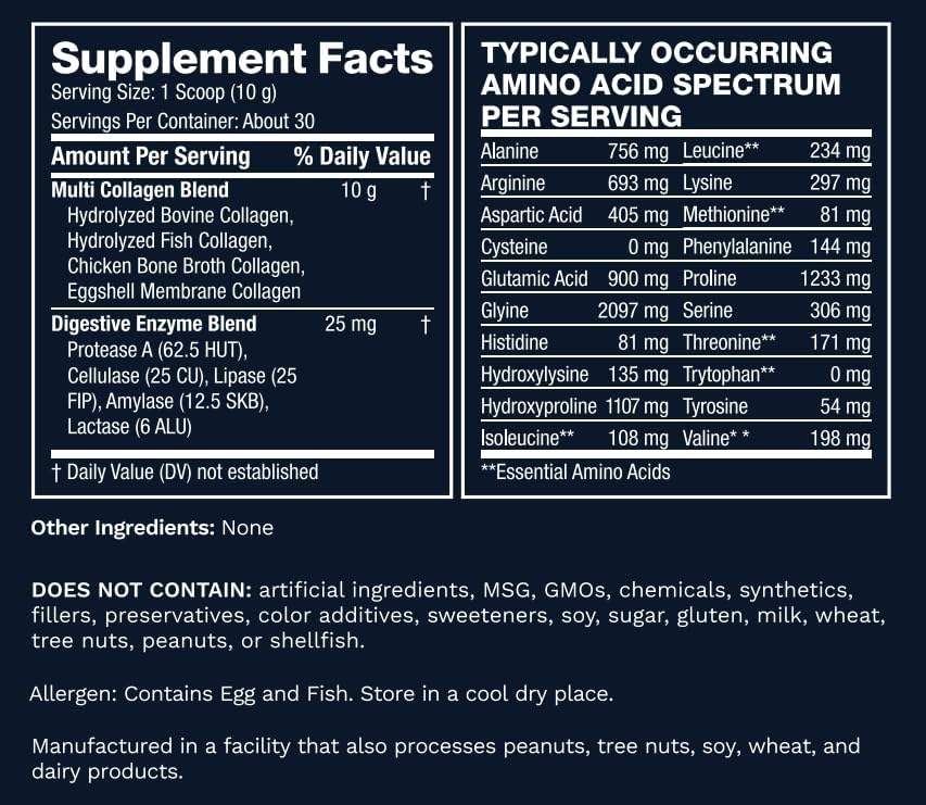 Lewis Labs digestive enzyme blend bottle, signaling gut health and better digestion.