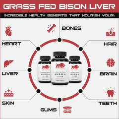 LGS Supplements Daily use routine for consistent intake.