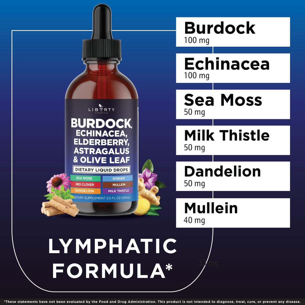 Liberty Lifestyle Lymphatic Support Drops pour demonstrates easy dosing for daily use.