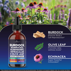 Liberty Lifestyle Milk Thistle drops close-up suggests liver-friendly support and detox vibes.
