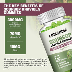 Lickshine soursop graviola leaves extract gummies highlight potent plant-based nutrition for digestive comfort.