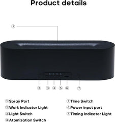 Liexopr fireplace diffuser timer and auto shut-off ensure safe operation.