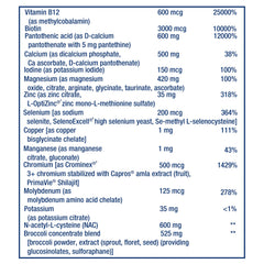 Life Extension Mix blueberry extract; antioxidant support for immune and eye health
