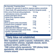 Life Extension Mix nutrition facts – vitamins, minerals, and botanicals at a glance.
