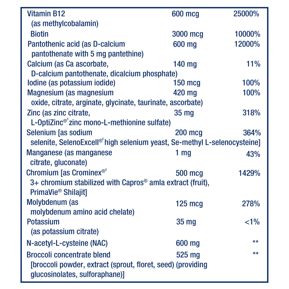 Life Extension Mix eye health nutrients with lutein and lycopene illustration.