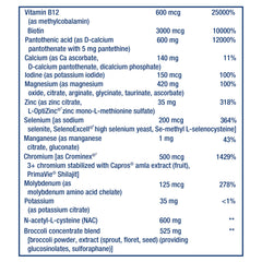 Life Extension Mix eye health nutrients with lutein and lycopene illustration.