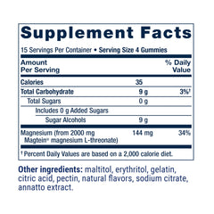 Gummy pour from bottle showing convenient daily magnesium L-threonate.