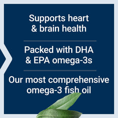 Life Extension Olive Polyphenols bottle conveys Mediterranean-inspired heart benefits