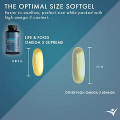 Life & Food Omega-3 Supreme enteric-coated capsules reduce aftertaste and aid digestion.
