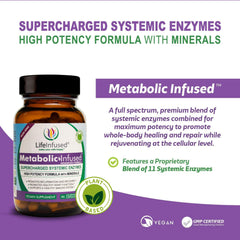 Life Infused Nattokinase bottle suggests circulatory wellness on a daily basis.