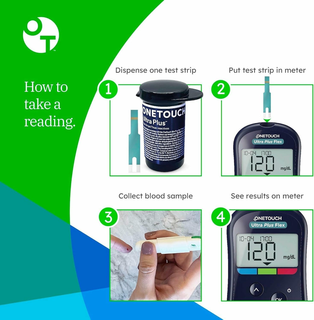 LifeScan heritage behind OneTouch brand inspires trusted diabetes care