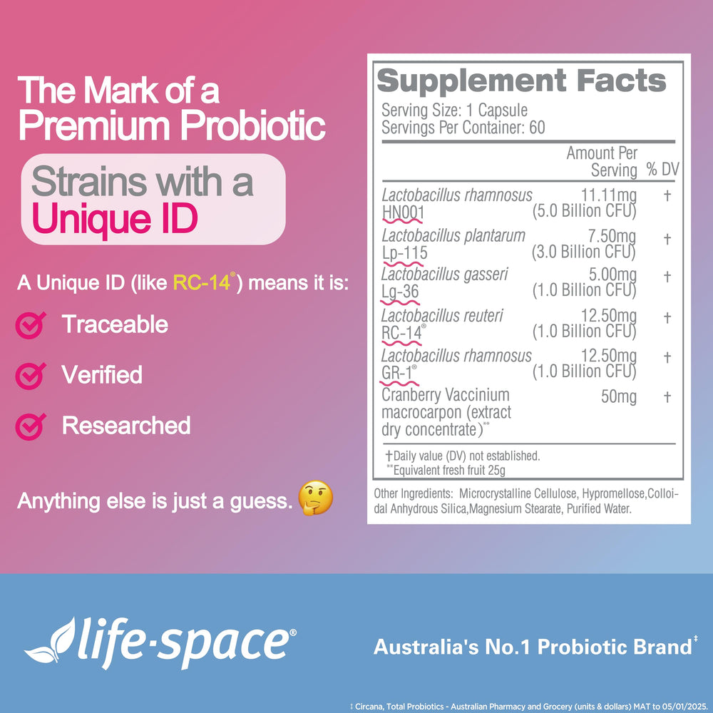 Life-Space Doctor developed line visual highlights credible science behind formulation.