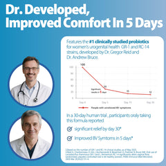 Life-Space Female urinary health balance image communicates comfort and peace of mind.