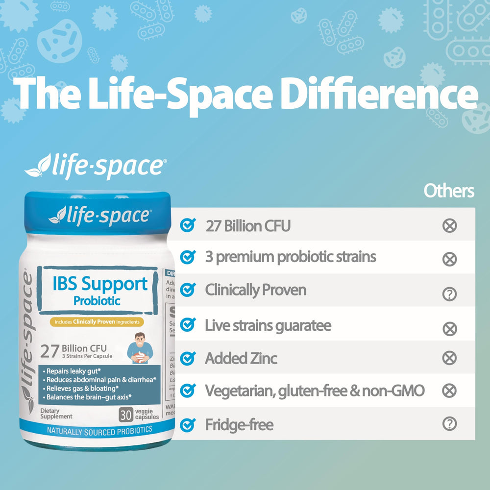 Life-Space IBS box back provides usage guidance and care information.
